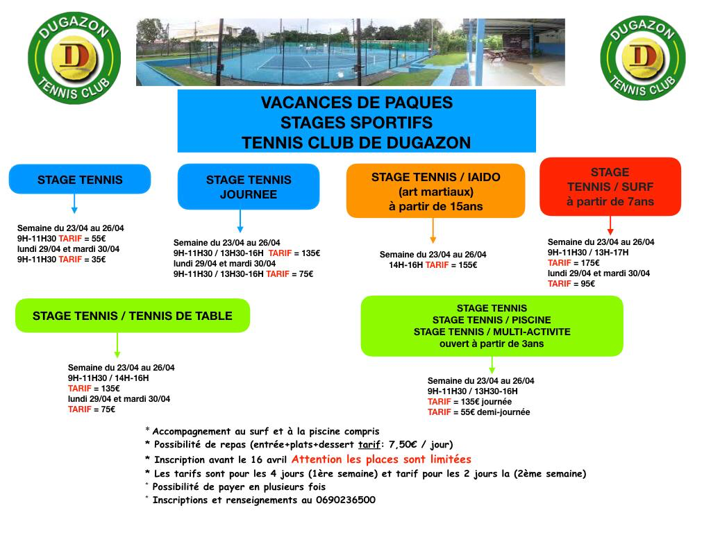 STAGE SPORTIF – TENNIS CLUB DE DUGAZON A PARTIR DE 3ANS DU 23 AU 26 ou 29 AU 30 AVRIL