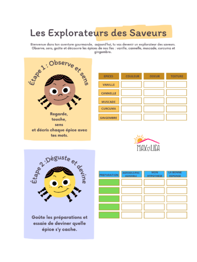 Les explorateurs des saveurs